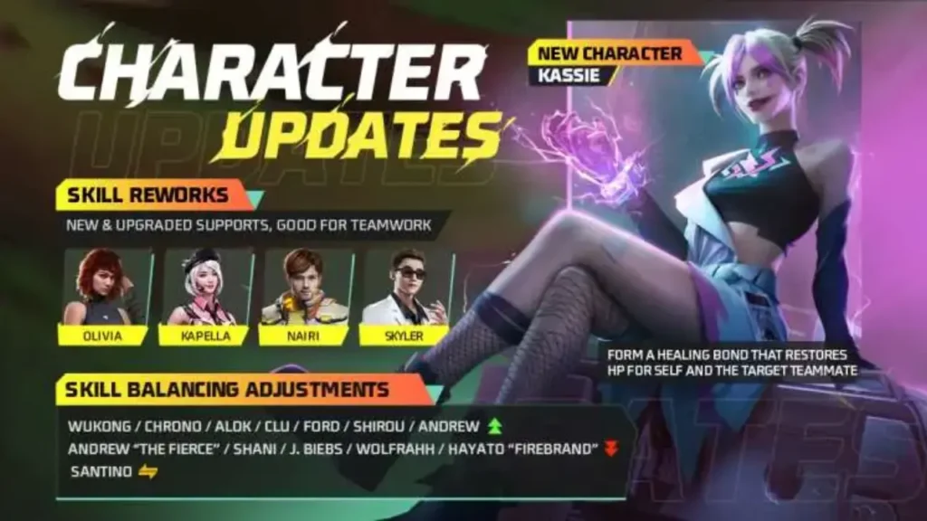Best Features of Free Fire Mod APK Unlimited Diamonds